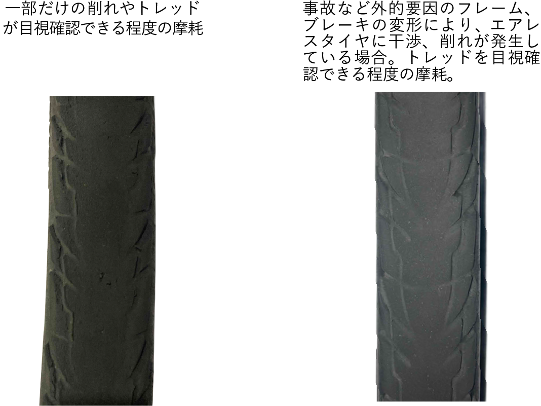 トレッドの凹凸が完全に消失した状態