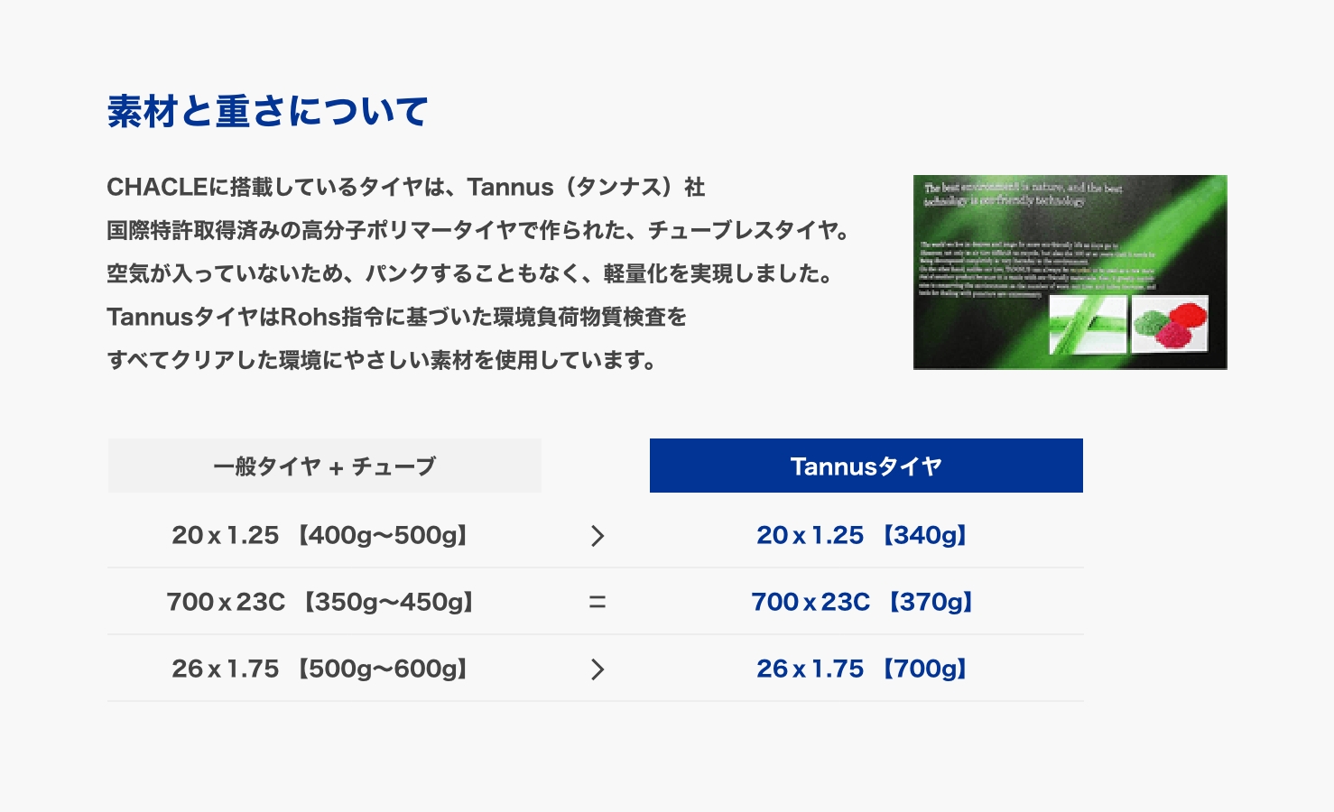 素材と重さについて