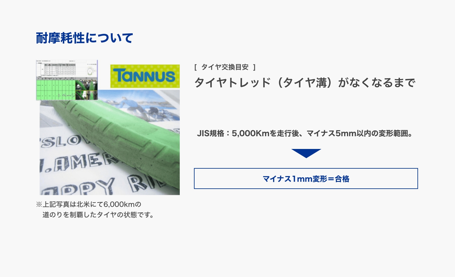 耐摩耗性について