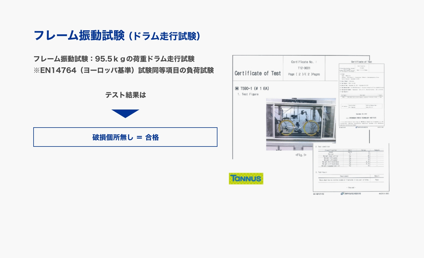 フレーム振動実験