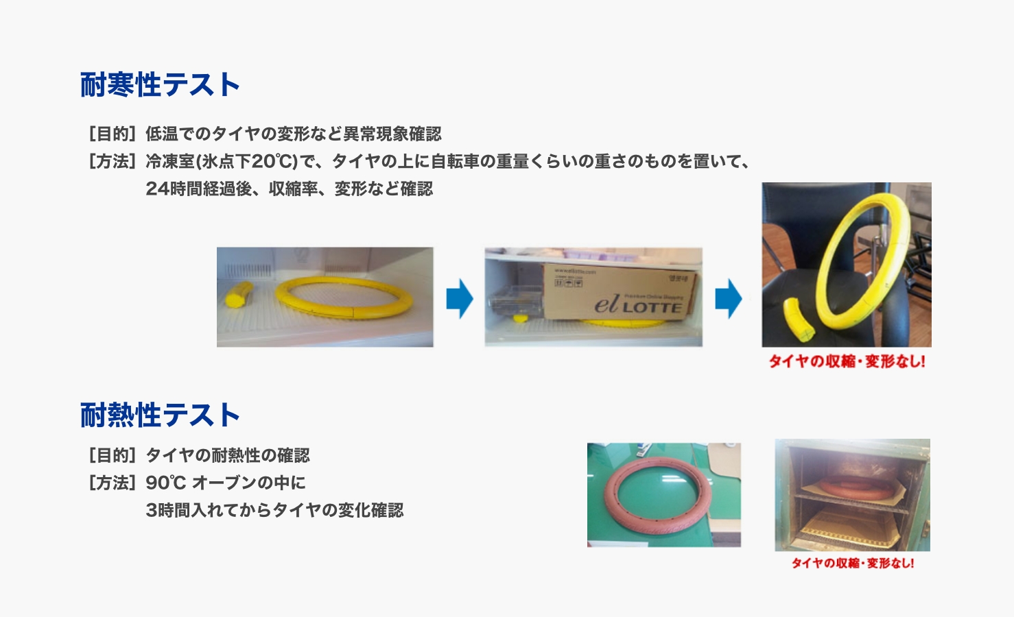 耐寒性・耐熱性テスト
