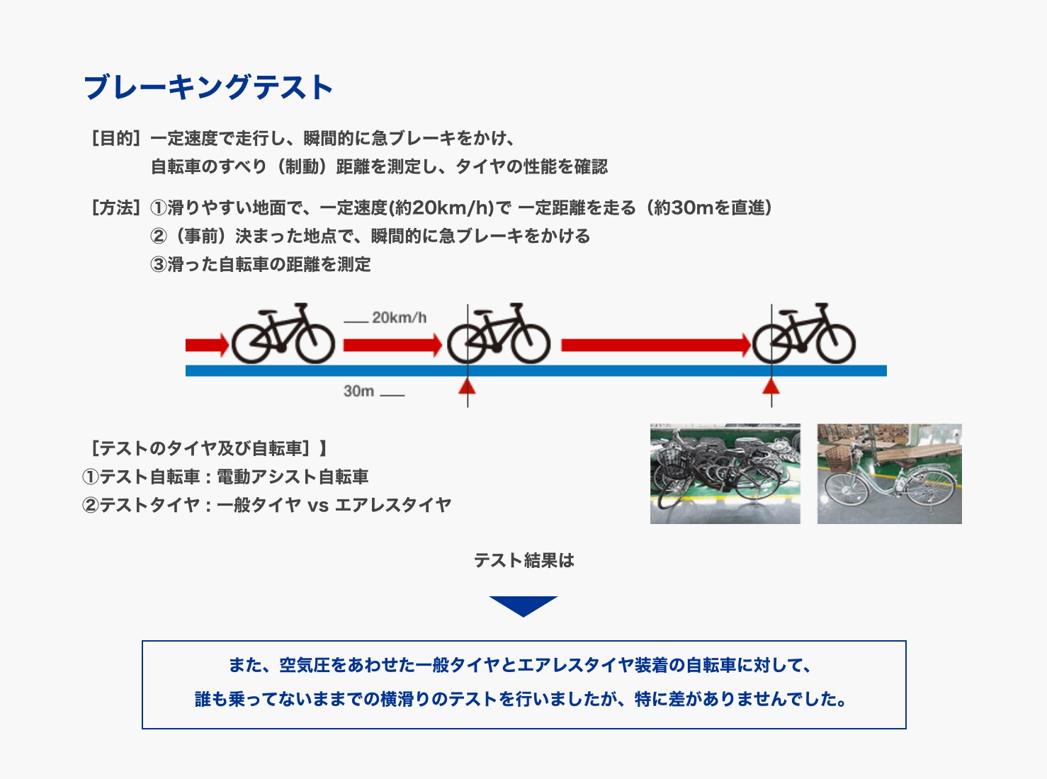 ブレーキングテスト